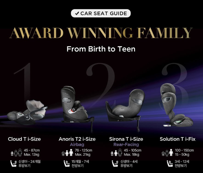 카시트 사용 시 주의해야 할 안전 수칙