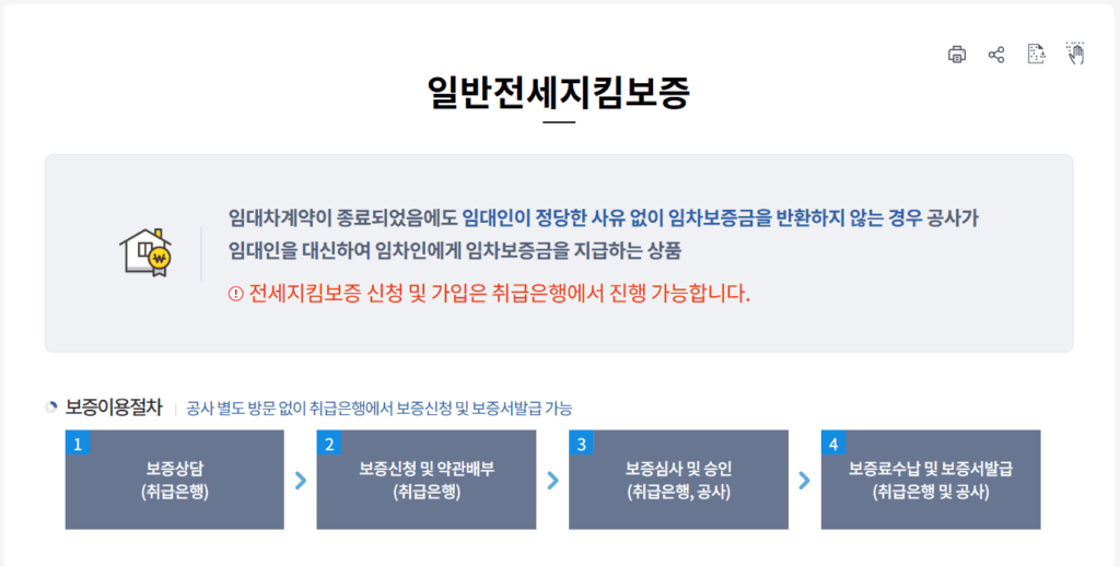 보증료 부담된다면 지원사업도 꼭 확인하세요